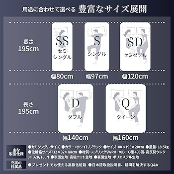 Amazon.co.jp: GOKUMIN マットレス ポケットコイル 厚さ20cm 高反発